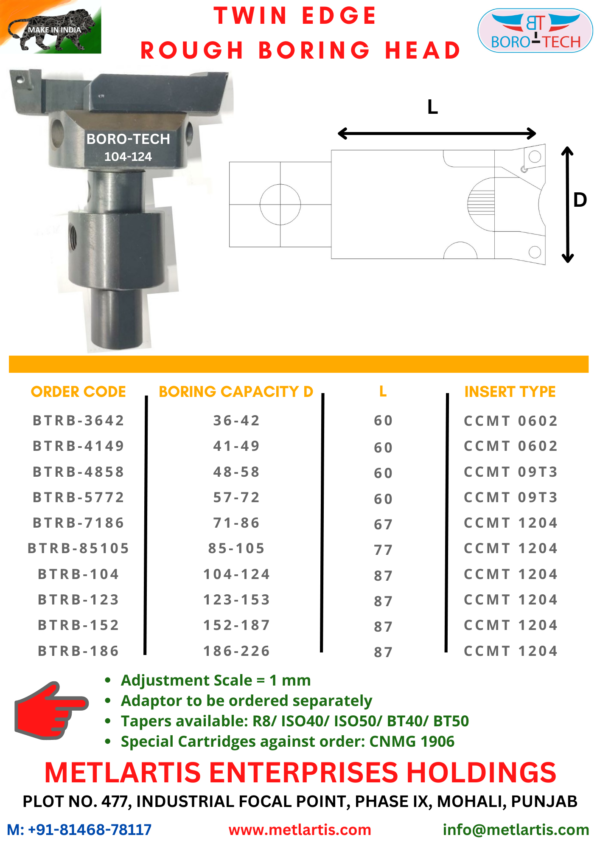 Boro-Tech-twin-edge-rough-boring-head-104-124-5